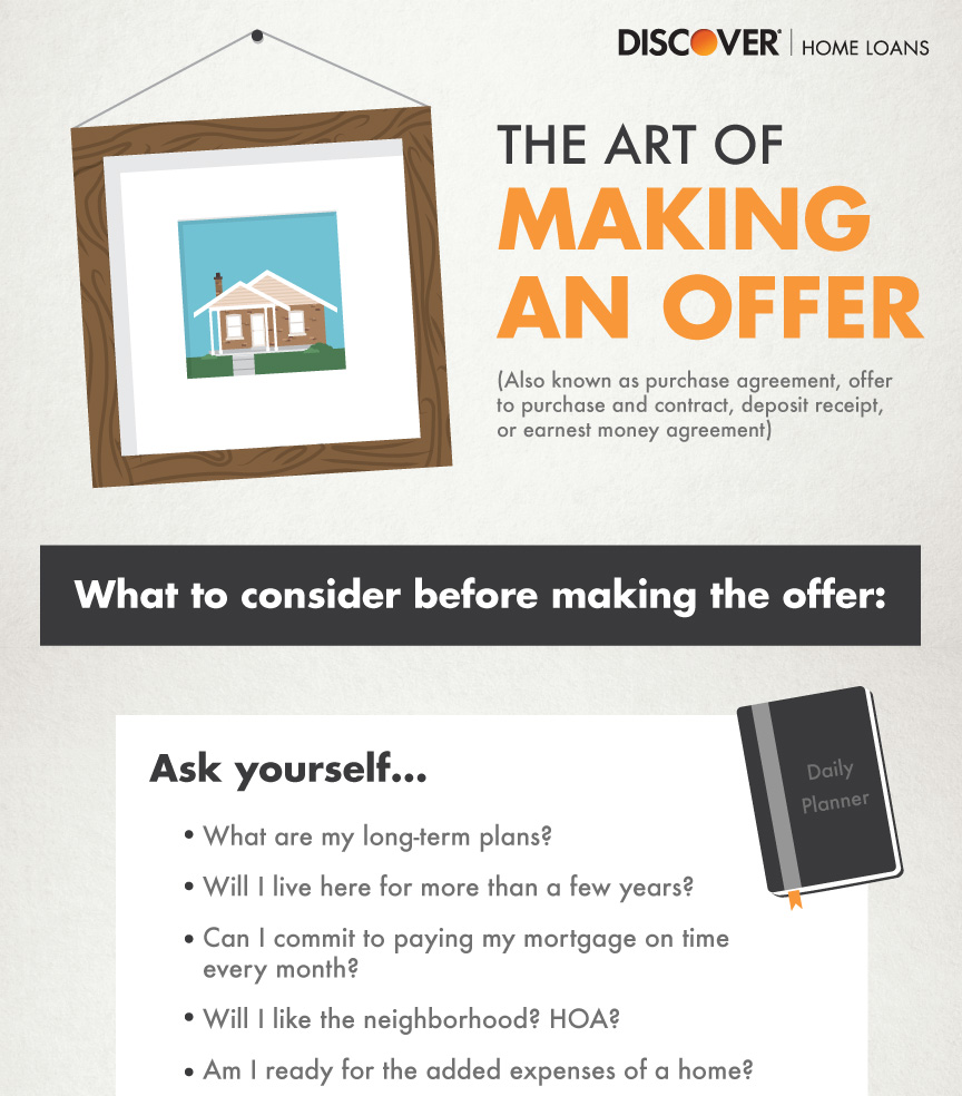 The Art of Making an Offer on a Home
